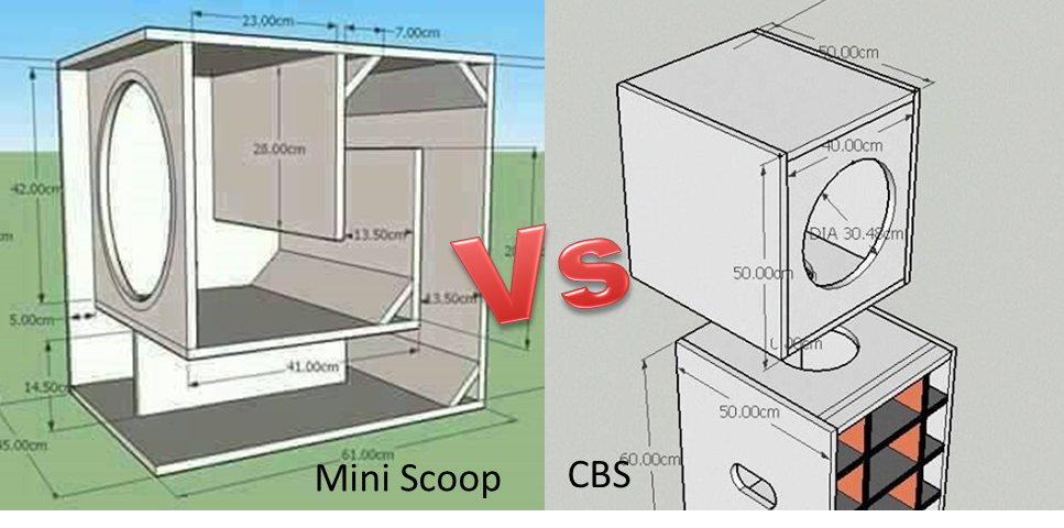 box miniscoop